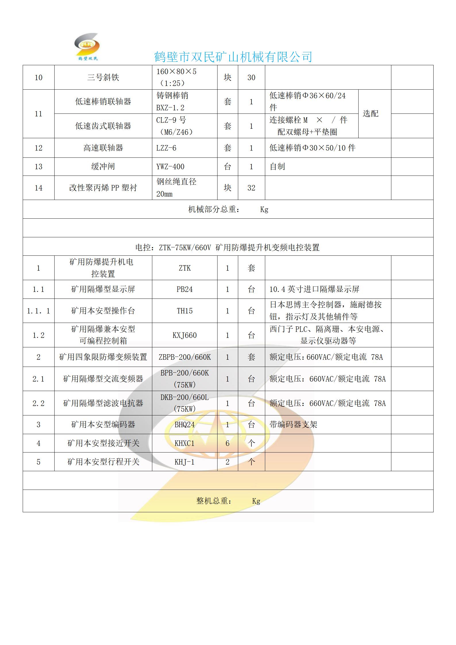 JTPB-1.2×1P整體型(2)_02.jpg